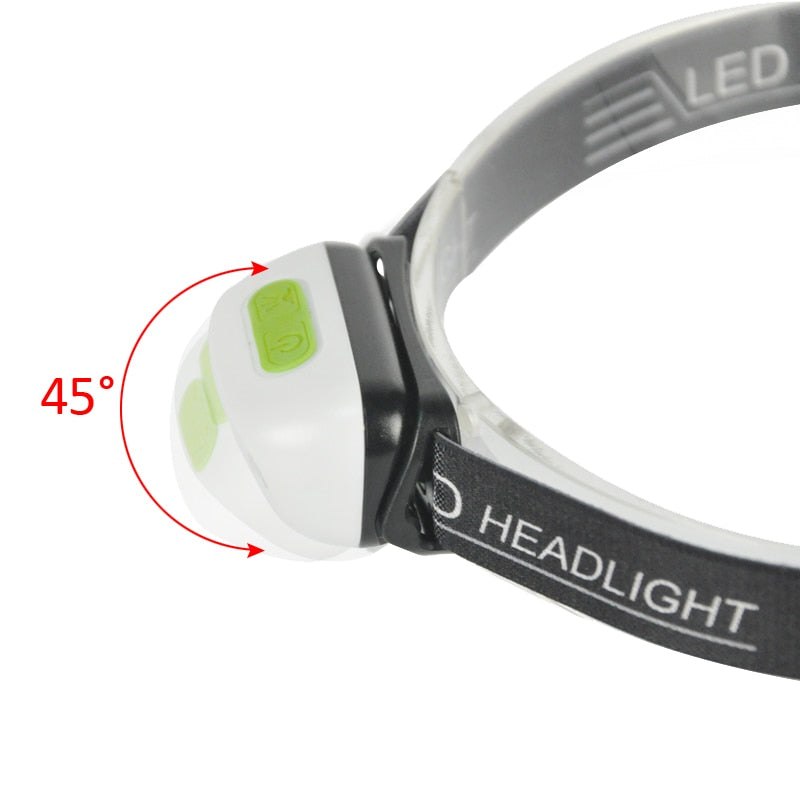 Mini Rechargeable LED Headlamp Body Motion Sensor Headlight Camping Flashlight Head Light Torch Lamp With USB