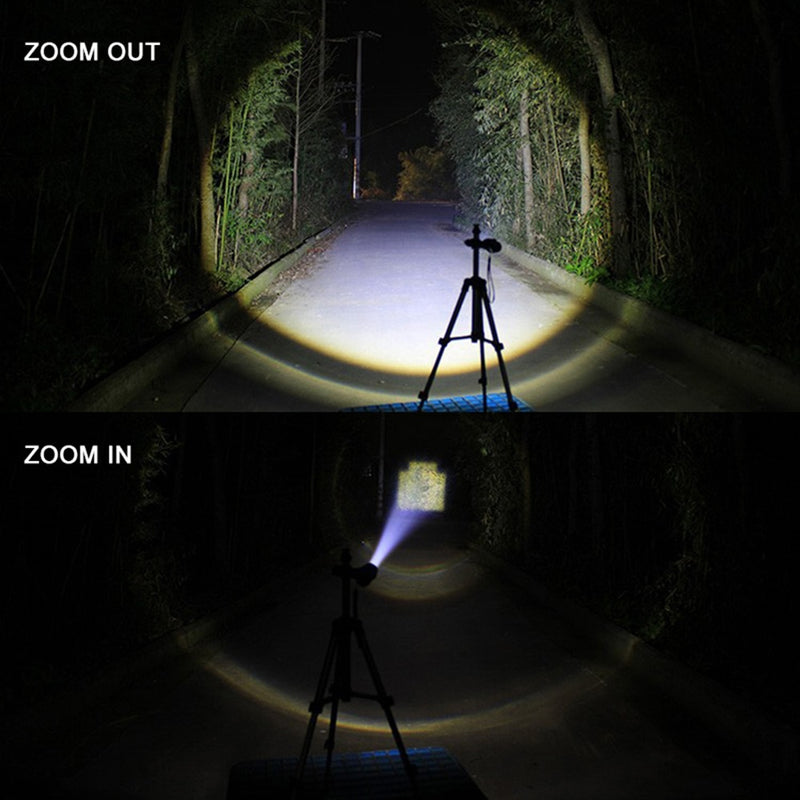 Mini Rechargeable LED Flashlight Use XPE + COB lamp beads 100 meters lighting distance Used for adventure, camping, etc.